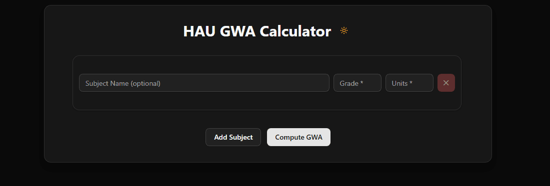 Ano GWA mo project screenshot